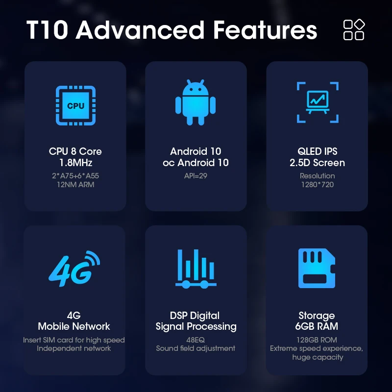 Автомобильная Мультимедийная система JMCQ 2din Android 9 0 видеоплеер RDS DSP для Hyundai Solaris 1