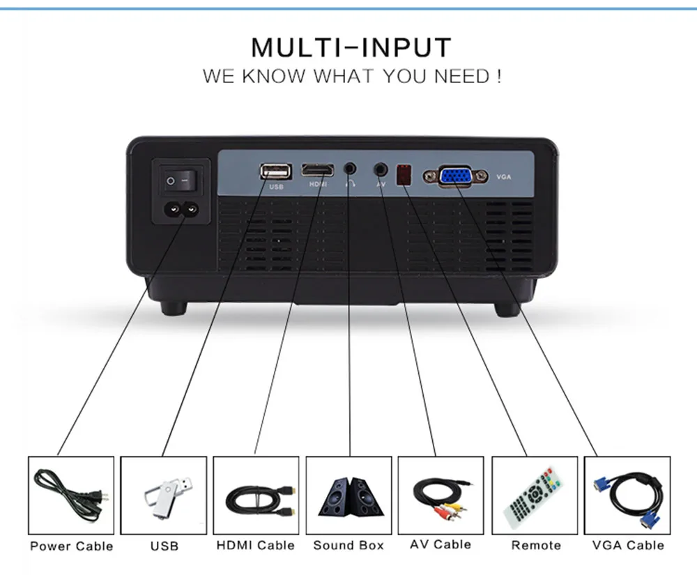Android мини проектор RD 810 WI FI одного и того же экрана совместимому с HDMI 1000 люмен HD