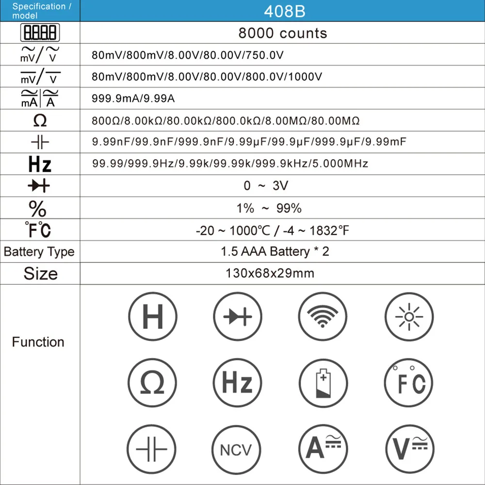 RM408B Цифровой мультиметр 8000 отсчетов True RMS Автоматический диапазон