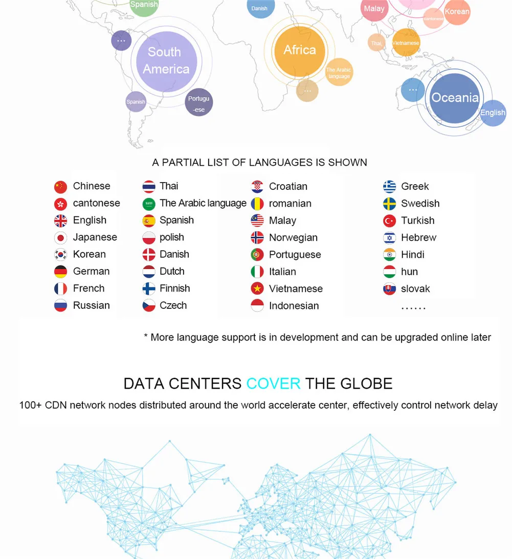 Умный голосовой переводчик умный мгновенный голос в режиме реального времени 40 +