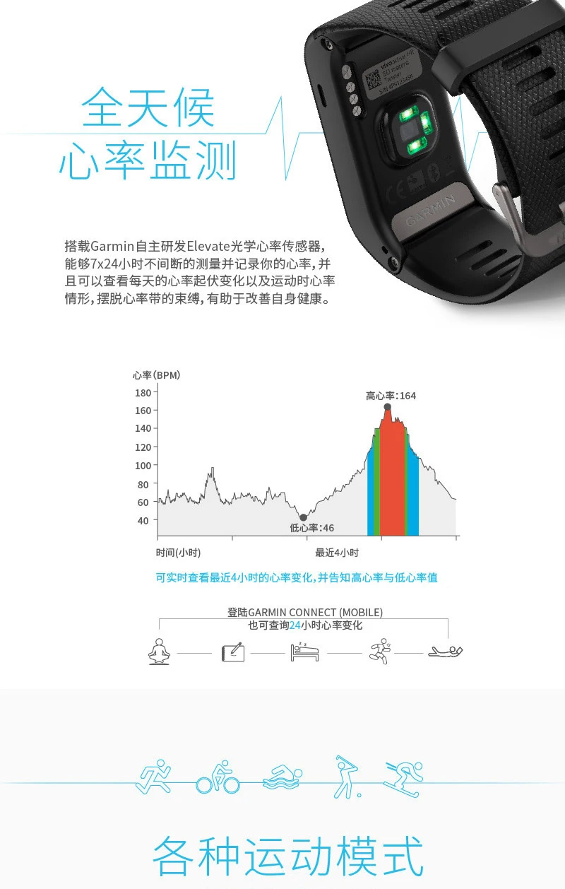 GARMIN vivoactive HR Фотоэлектрические часы с пульсом для бега, катания на лыжах, gps браслет