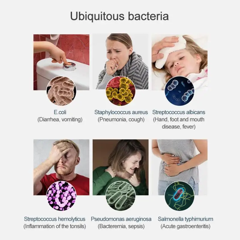 

New Multipurpose 99% Sterilization Handheld UVC Lamp h2006 Ultraviolet Disinfection Lamp Adults Kids Portable Sterilization Wand