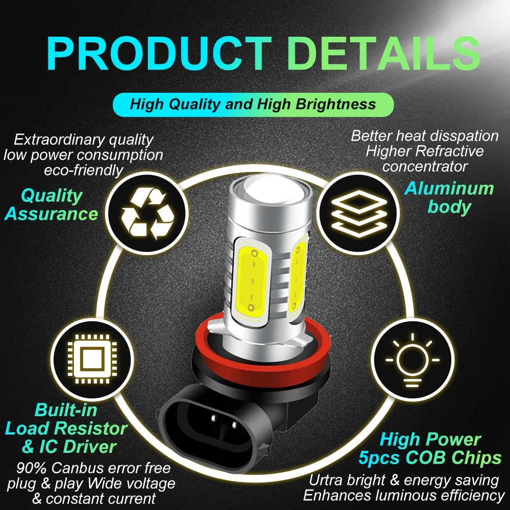 2 шт. HB4 9006 HB3 9005 H8 H11 Led H1 H3 туман светильник s лампы COB светодиодный 6000K 3000K 8000K
