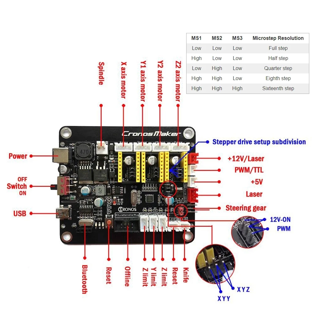 Фото 3018Pro Max лазерный гравировальный станок с ЧПУ 0 5 W-40W GRBL ER11 DIY гравировка по дереву PCB 3018Pro Max лазерный гравировальный станок с ЧПУ 0 5 W-40W GRBL ER11 DIY гравировка по дереву PCB