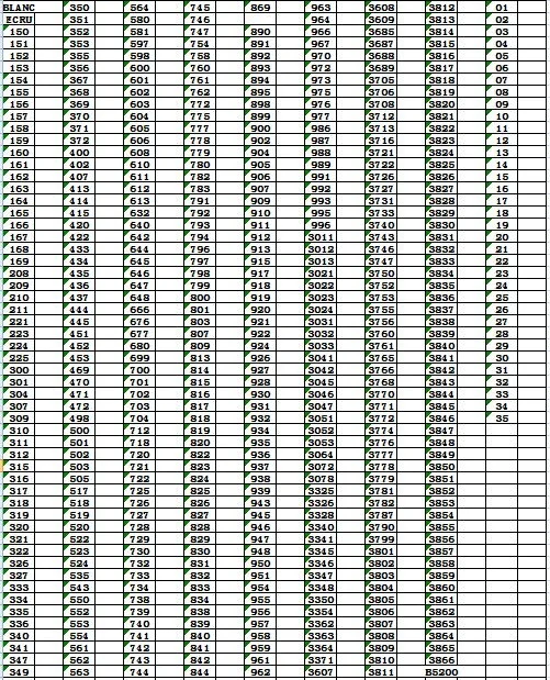Всего 950 штук крест нитки для вышивания крестиком нить | Дом и сад