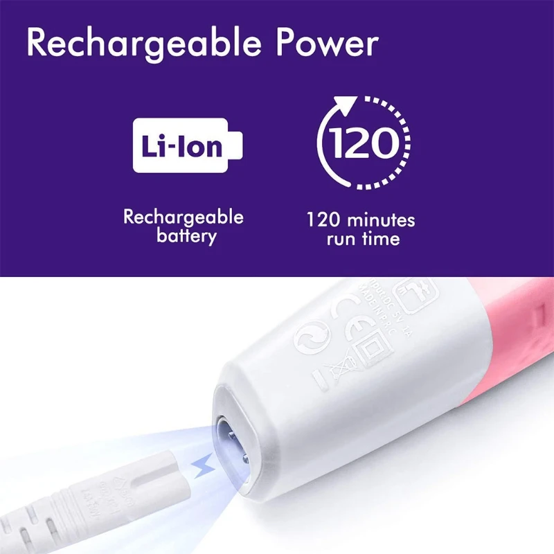 

Women Electric Shaver 4 Pcs Trimming Combs USB Rechargeable 120 Mins Run Time Wet/Dry Use Showerproof for Women Home