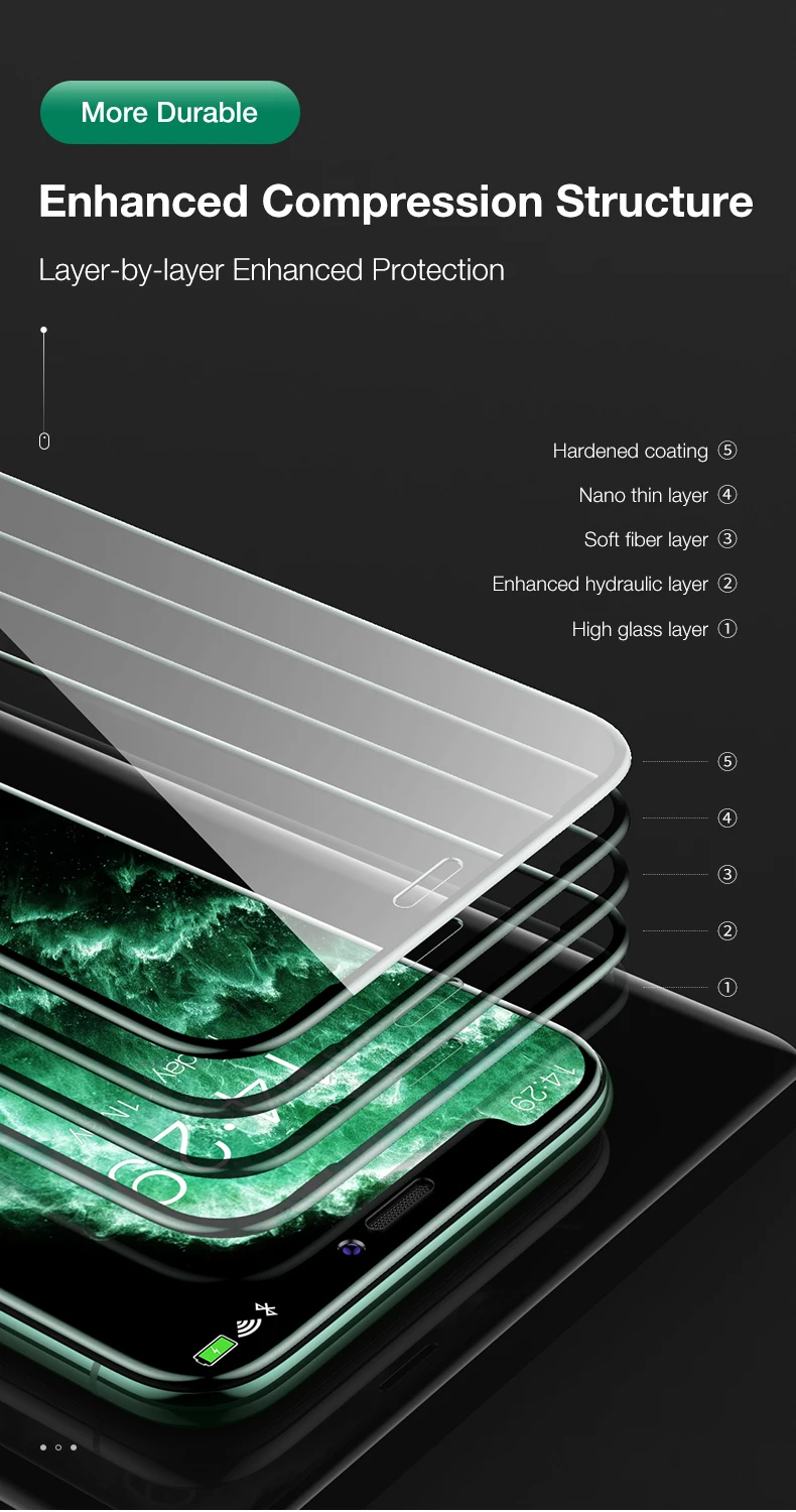 12Mini айфон 12 закаленное cтекло iPhone Mini камера для iPhone12 защитная пленка экрана про