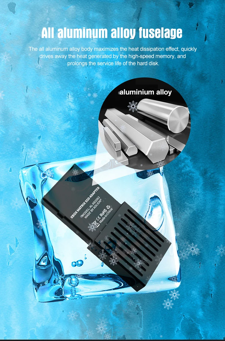 Новинка для Xbox серии X/S Внешний хост жесткий диск конверсионная коробка M.2 карта