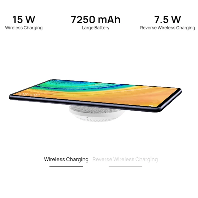 

Global Version HUAWEI MatePad Pro WIFI 6GB128GB Tablet Android 10 Turbo 10.8" 7250 mAh Kirin 990 Bluetooth 5.1 Type-C
