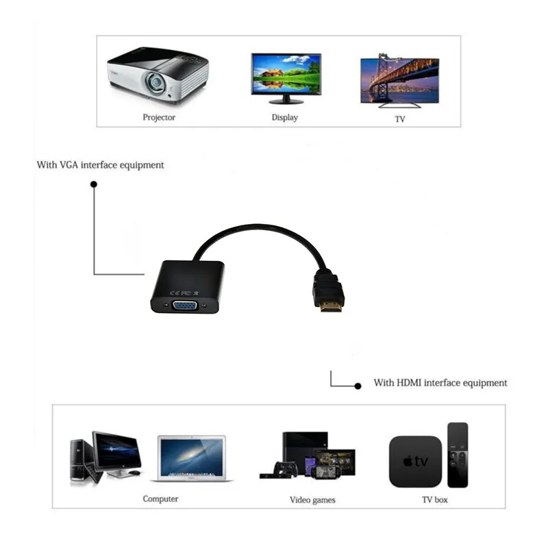 Адаптер 1080p HDMI совместимый с VGA мини адаптер папа конвертер мама для Xbox 360 PS3