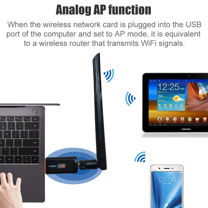 1200 м 5 дБ Беспроводной внешний ethernet 802.11ac ноутбук usb 2,4g 5g Настольный wifi адаптер antena dongle lan Wi-Fi карта longo alcance