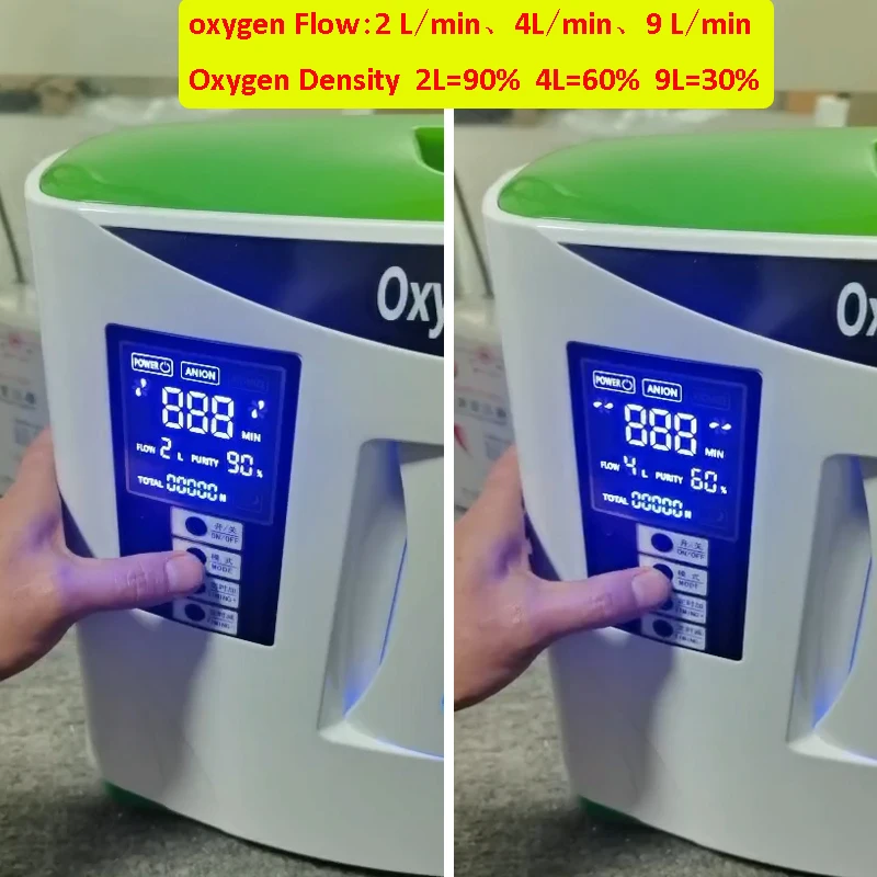

110V 220V New Model 2L-9L Oxygen Generator Oxygen Concentrator Generator English Version Air Purifier XY-1S