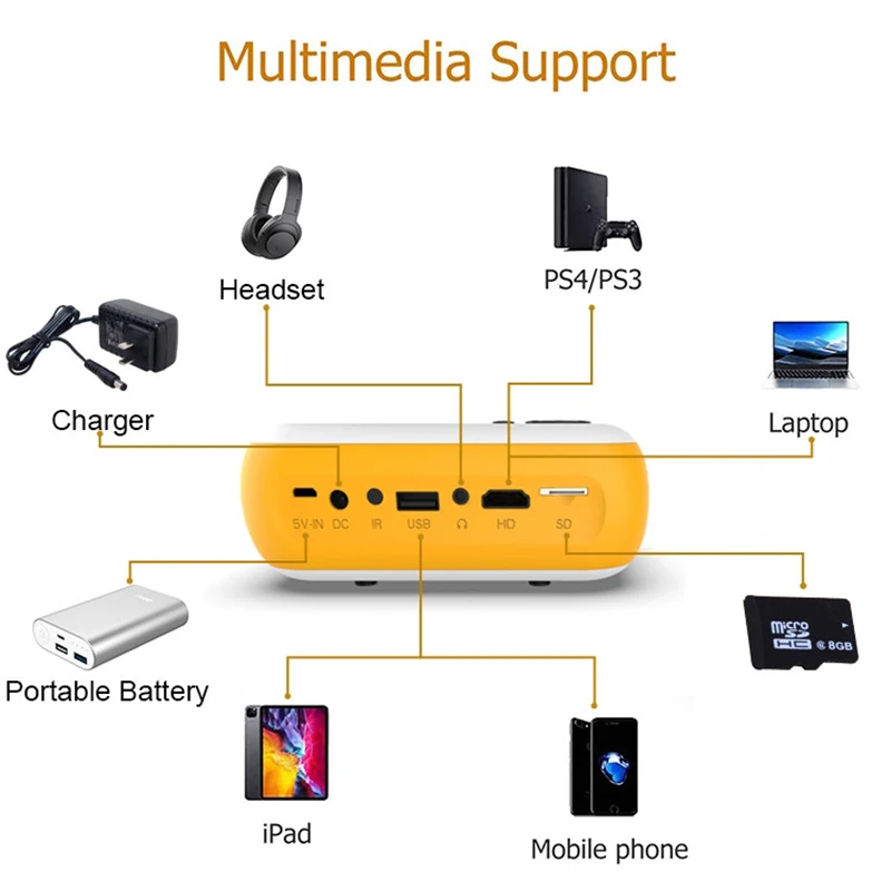 Salange A10 мини светодиодный проектор 1080P поддерживает портативный Proyector фильм