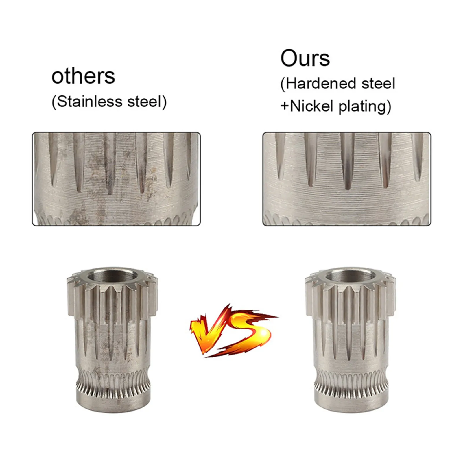 3d printer parts upgrade kit for ender 3 cr10 cr10s tevo tornado improved gear set diy 3d printer accessories for bg extruder free global shipping