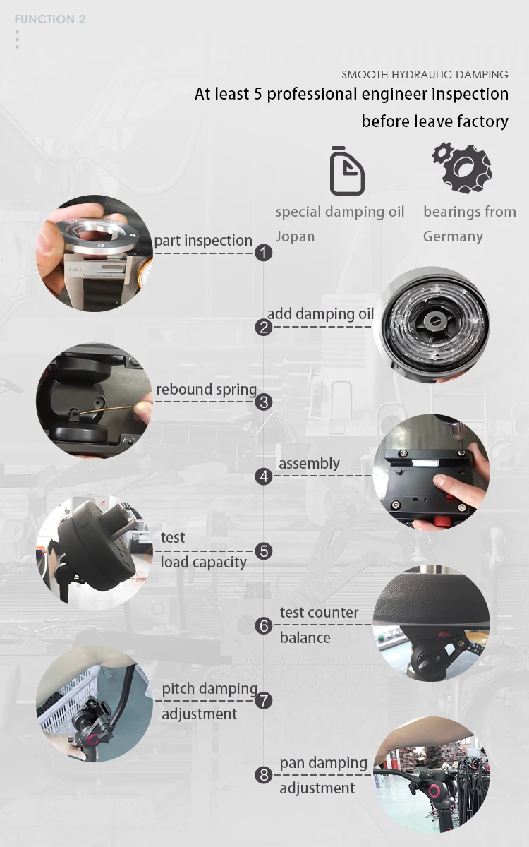 Miliboo MTT705Ⅱ Carbon Fiber портативный монопод с жидкой головкой для видеокамеры/штатив для цифровой зеркальной камеры