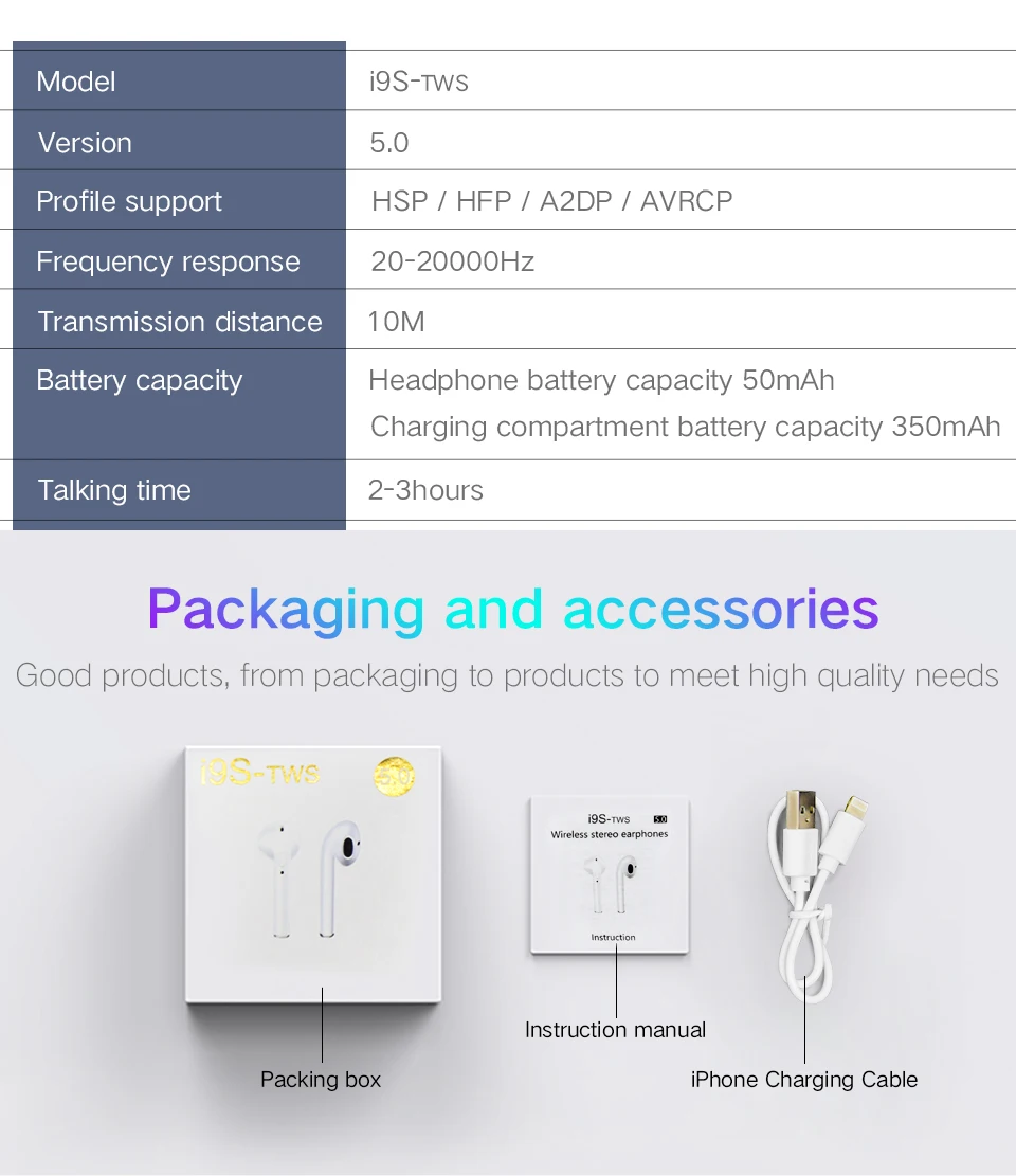 I11 i9s i7mini Tws Беспроводная bluetooth-гарнитура HD стерео V5.0 беспроводная гарнитура в уши с зарядной подставкой для всех смартфонов