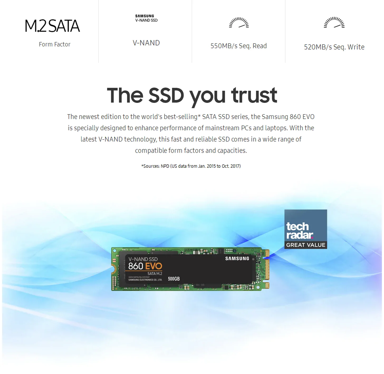 Samsung внутренний SSD 860 EVO M.2 250 ГБ 500 ГБ 1 ТБ 2 т твердотельный накопитель HDD жесткий высокоскоростной для ноутбука ПК компьютера рабочего стола