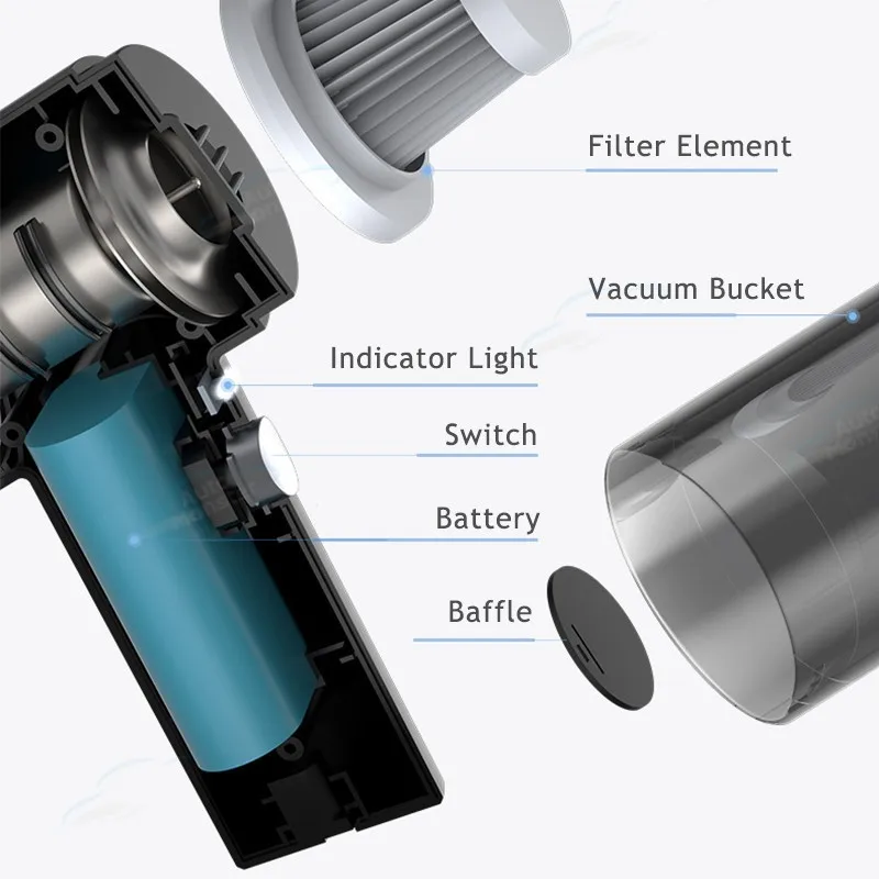 $120.59 9000pa Car Vacuum Cleaner Mini Gun style Cleaner Cordless 120W Handheld Portable Vacuum Cleaner For Auto Interior Home appliance