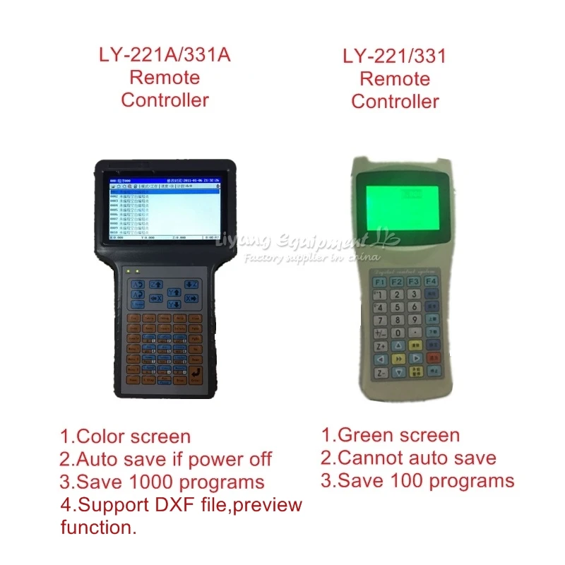 

110V/220V Optional LY-221A Automatic Glue Dispenser 3 Axis Compatible for Mobile Frame Glue Dispensing Works