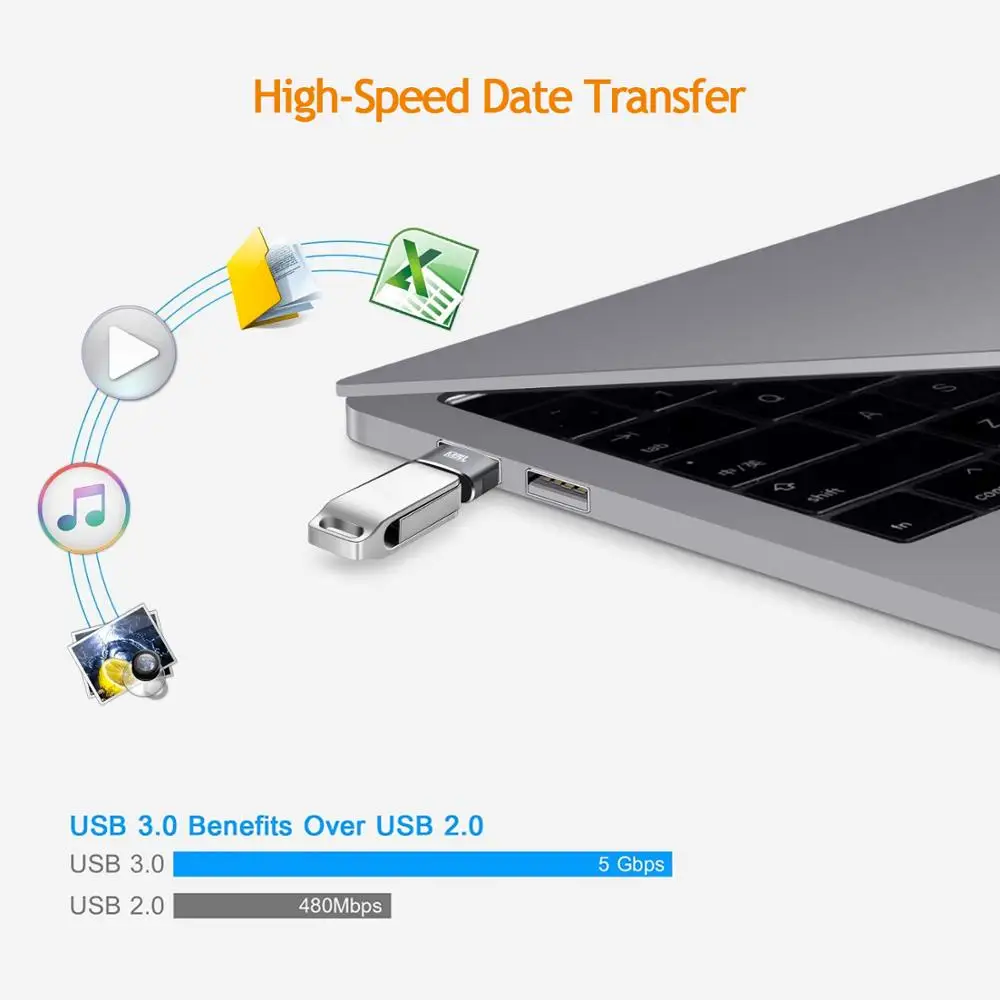 USB 3.0 type c OTG adapter Adapter A To C Female Converters For Macbook Samsung S10 Huawei | Мобильные телефоны и
