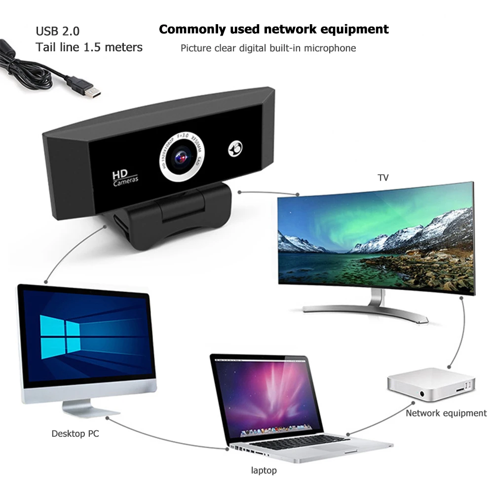 

2MP 1080P HD USB Webcam Laptop Desktop Web Camera with Microphone Universal Webcams for Live Broadcast Online Video Teaching