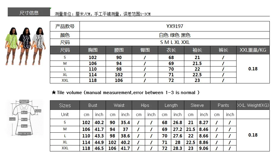 Африканское Дашики новый модный дизайн короткое платье большие размеры