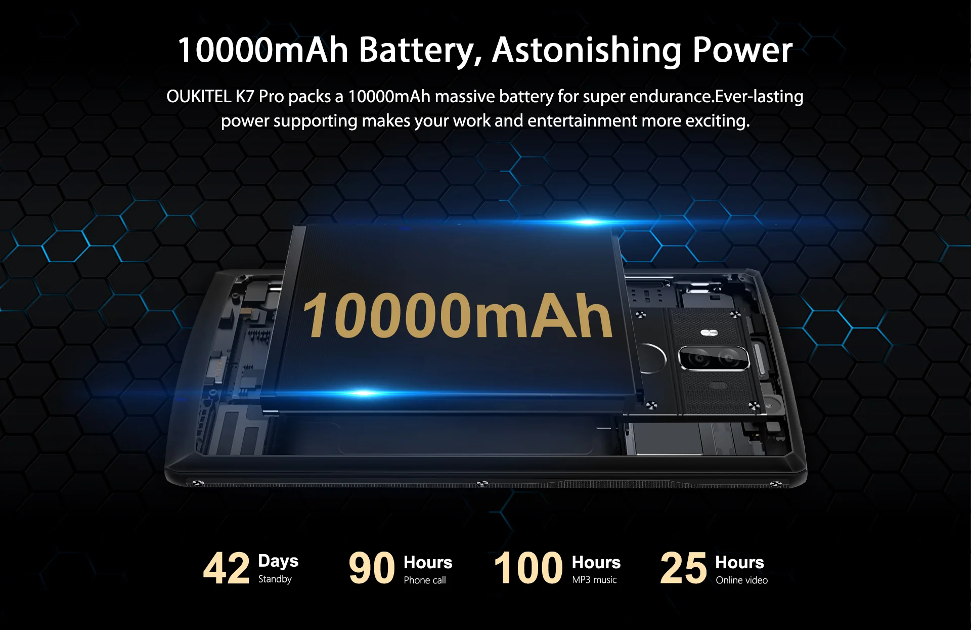 OUKITEL K7 Pro Смартфон Android 9,0 9В/2A мобильного телефона MT6763 Octa Core, 4G, Оперативная память 64G Встроенная память 6," FHD+ 18:9 10000 мАч, определение отпечатка пальца