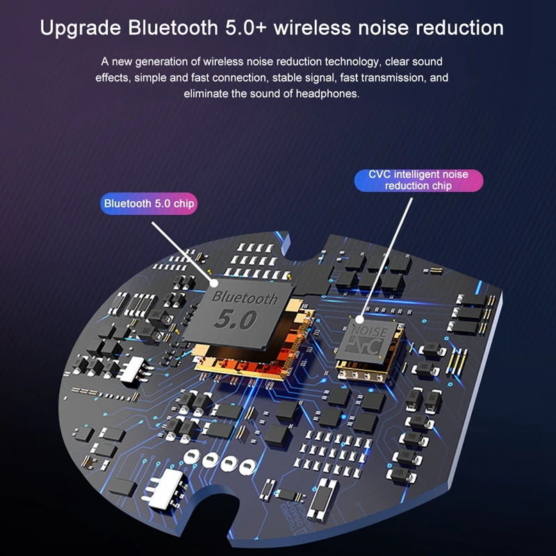 OLLIVAN TWS 5,0 плавательные IPX7 водонепроницаемые наушники беспроводные Bluetooth наушники True 6D HiFi Звук Наушники в режиме ожидания 60 часов белый