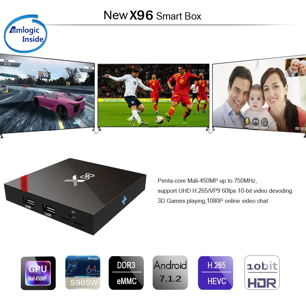 

X96 TV Box S905W Quad Core Android 7.1.2 OS 1G 8G Support Youtube Netflix Music Movies IPTV LIVE Channel Games Set Top Box