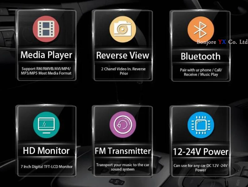Koorinwoo новейшее Высокое разрешение 1024*600 7 TFT lcd Зеркало заднего вида монитор Bluetooth/MP5 Usb/SD слот Revese парктроник