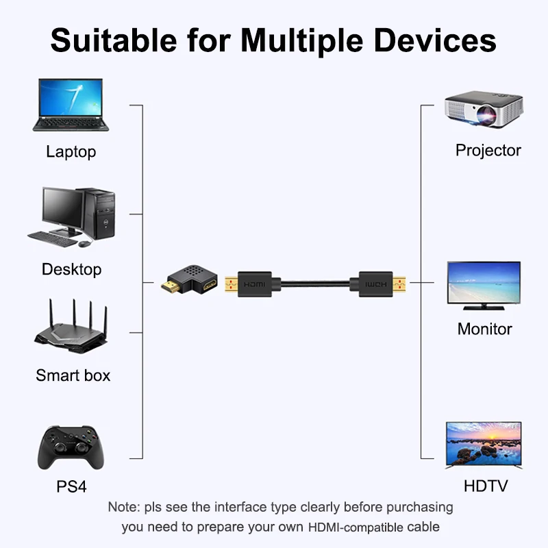 Совместимому с HDMI адаптер 90 270 градусов влево конвертер Папа мама расширитель для