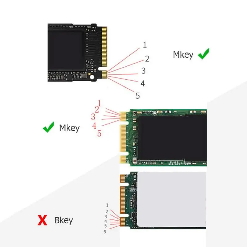 PCIE to M.2 NVMe SSD Adapter M2 X1 Raiser PCI-E PCI Express 1X M Key Connector Support 2230 2242 2260 2280 | Компьютеры и офис