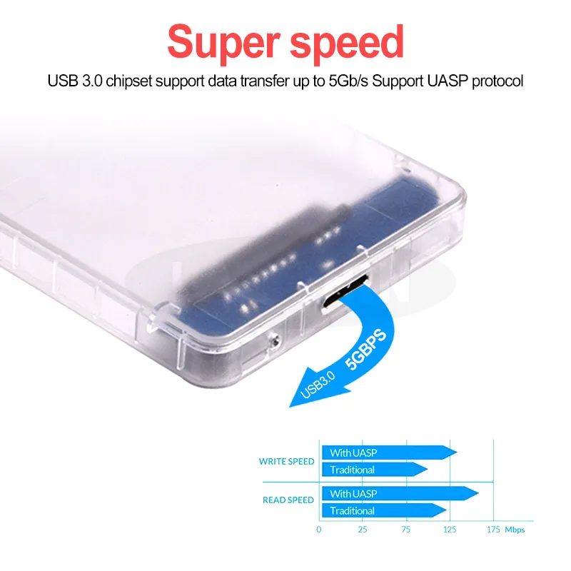 2,5 дюймовый чехол для жесткого диска USB 3,0 SATA 3,0 Корпус SSD, HDD Plug and Play поддержка передачи 3 ТБ UASP протокол чехол для жесткого диска