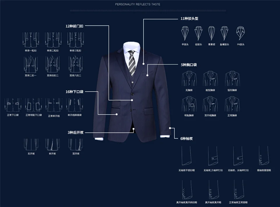 

Custom Made Burgundy Casual Men Suit Slim Fit Groom Groomsman Blazer Tuxedos Best Man Dress Men's Suits (Jacket+Pants+Vest)