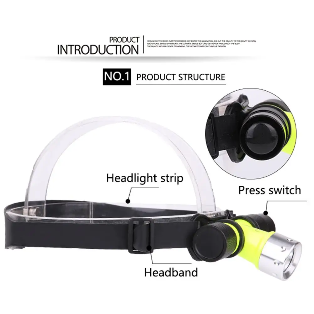 Светодиодный налобный фонарь HiMISS светодиодный водонепроницаемый 500lm|Уличные