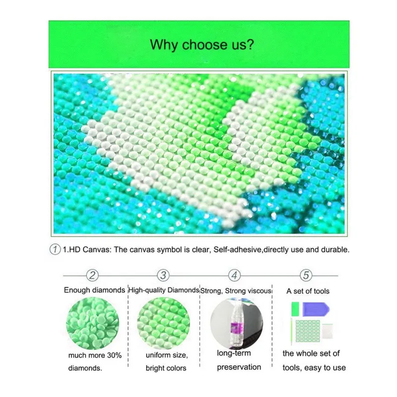 Рождественская алмазная живопись милая наклейка с карликовым эльфом вышивка
