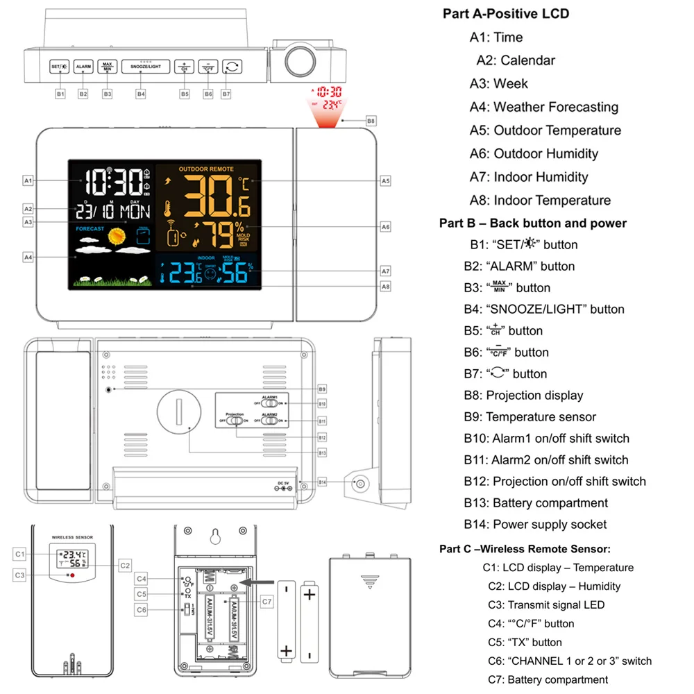 FanJu Weather Station Thermometer Wireless Sensor Indoor Outdoor Humidity Meter Digital Alarm Projection Clock images - 6