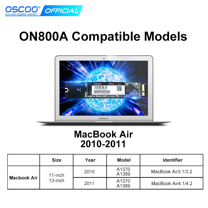 Жесткий диск Oscoo SSD 128 ГБ 256 512 1 ТБ для Macbook 2011 A1369 A1370 жесткий 2010 Apple macbook | Компьютеры и
