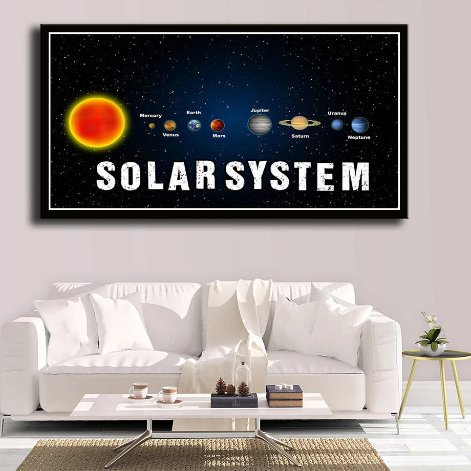 Солнечная система космическая галактика Туманность Искусство Холст Картина