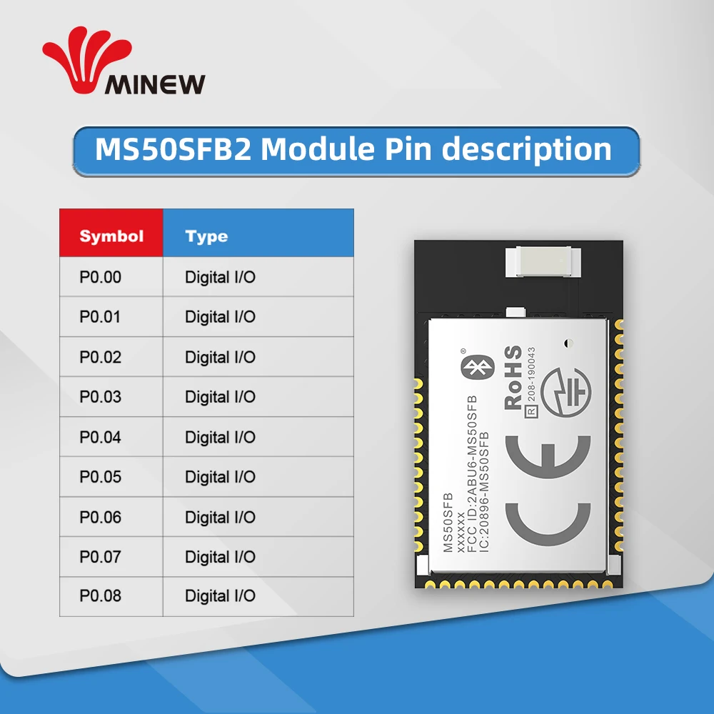 Беспроводной радиочастотный модуль nRF52832 2 4 ГГц Minew MS50SFB Ble 5 0 приемник передатчик