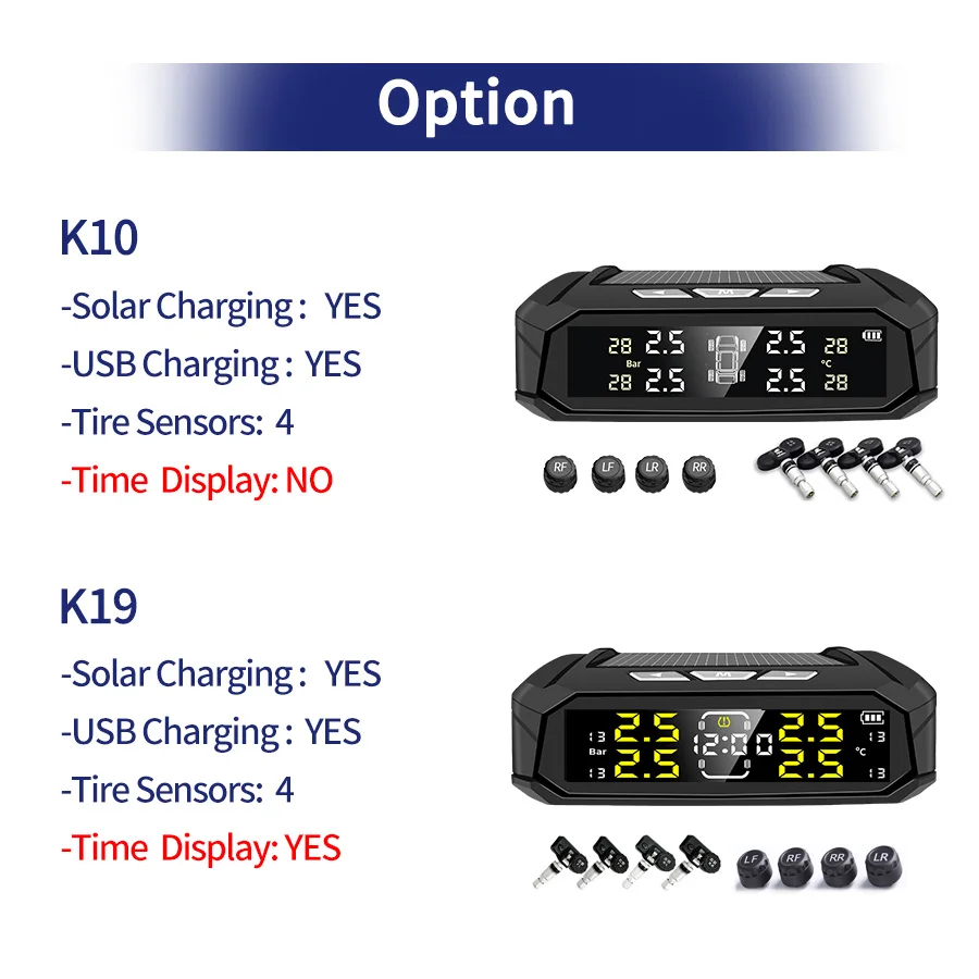 Система контроля давления в шинах с ЖК-дисплеем | Автомобили и мотоциклы