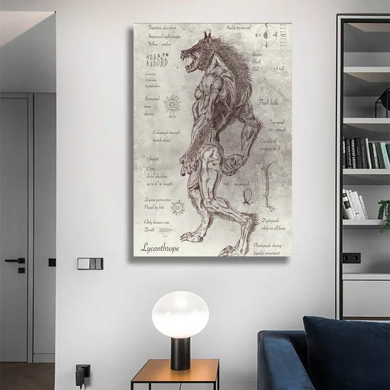 

Wall Art Decor Werewolf Posters and Prints Canvas Painting Home Decor Decorative Picture Scroll Painting with Black walnut wood
