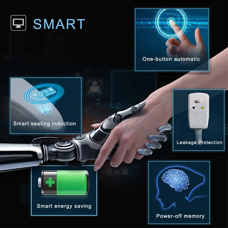 Крышка Wetips умная крышка для унитаза Cierre lento Inodoro электронная биде детей и пожилых