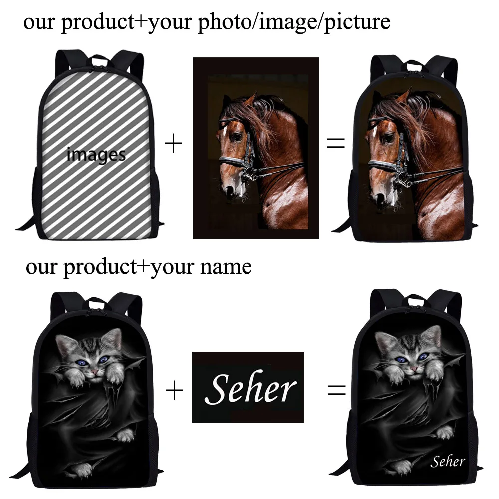 Blue Wolf School Backpack for Teenage Boys Girls Children School Bag Set Student Book Bags Mochila Escolar