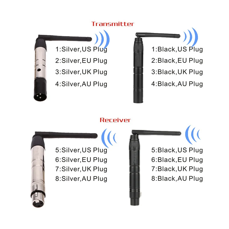 

2.4G Ism Dmx 512 Wireless Male Xlr Transmitter Stage Light Par Party Light Antenna Transmitter Wireless Dmx Receiver