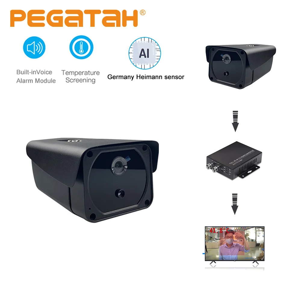 Тепловая камера 2MP 1080P интеллектуальная сигнализация для обнаружения лихорадки