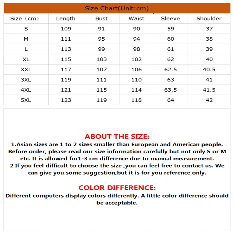 Рисунок 6 - Популярное пальто из натурального меха
