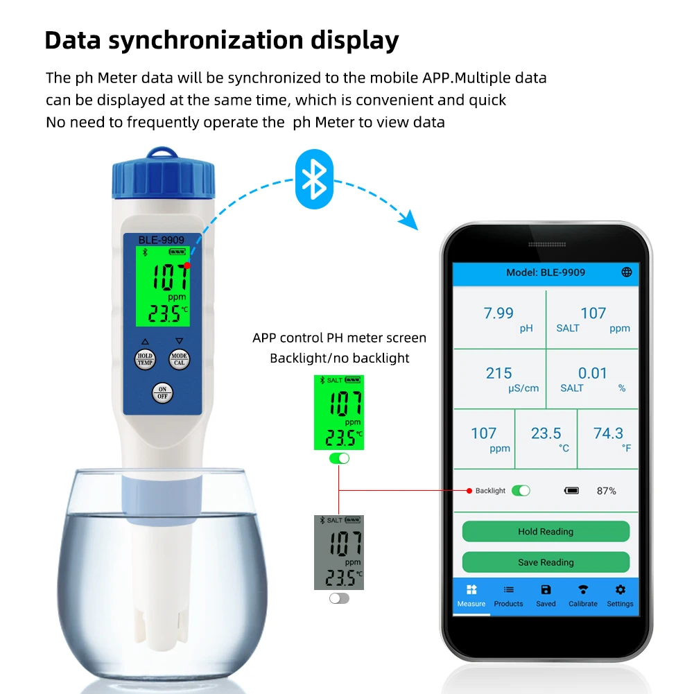 Yieryi Bluetooth-совместимый измеритель PH/TDS/EC/солености/температуры воды ручка ATC APP