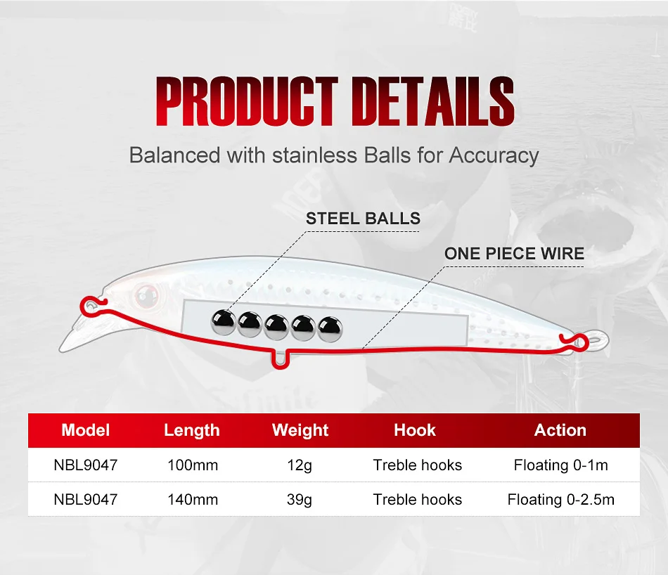 Experimente precisión y rendimiento con nuestras bolas de acero equilibradas y un diseño de alambre de una pieza para una acción de pesca precisa