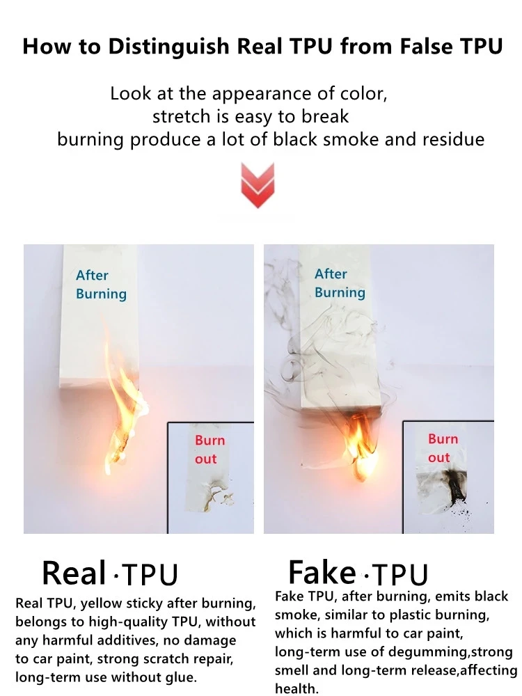 

TPU Car Gear Dashboard Gps Navigation Screen Film Protective Sticker for Chery Tiggo 8 2018 2019 2020 Anti-scratch Lsrtw 2017